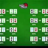 fbbet1 poker texas holdem